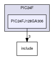 /home/travis/build/muhlbaier/embedded-software/hal/PIC24F/PIC24FJ128GA306