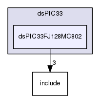 /home/travis/build/muhlbaier/embedded-software/hal/dsPIC33/dsPIC33FJ128MC802