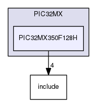 /home/travis/build/muhlbaier/embedded-software/hal/PIC32MX/PIC32MX350F128H