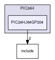 /home/travis/build/muhlbaier/embedded-software/hal/PIC24H/PIC24HJ64GP204