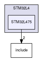 /home/travis/build/muhlbaier/embedded-software/hal/STM32L4/STM32L475