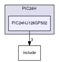 /home/travis/build/muhlbaier/embedded-software/hal/PIC24H/PIC24HJ128GP502