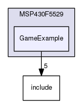 /home/travis/build/muhlbaier/embedded-software/examples/MSP430F5529/GameExample