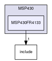 /home/travis/build/muhlbaier/embedded-software/hal/MSP430/MSP430FR4133