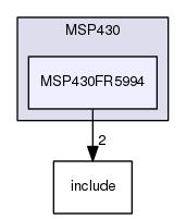 /home/travis/build/muhlbaier/embedded-software/hal/MSP430/MSP430FR5994