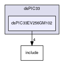/home/travis/build/muhlbaier/embedded-software/hal/dsPIC33/dsPIC33EV256GM102