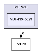 /home/travis/build/muhlbaier/embedded-software/hal/MSP430/MSP430F5529