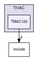 /home/travis/build/muhlbaier/embedded-software/hal/TIVAC/TM4C123