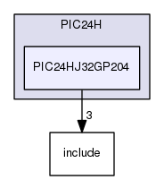 /home/travis/build/muhlbaier/embedded-software/hal/PIC24H/PIC24HJ32GP204